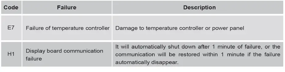 FOTILE-EIG76203-Built-In-Induction-Hob-22