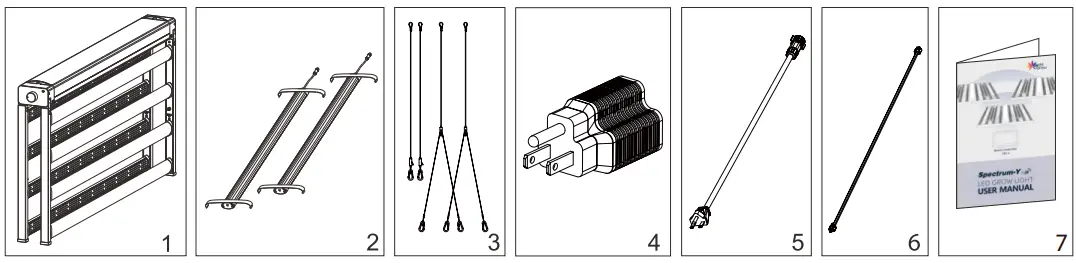 MedicGrow TSC-2 Master Controller fig 1