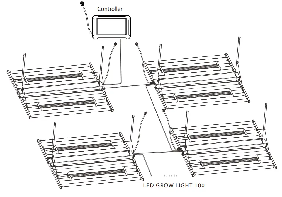 MedicGrow TSC-2 Master Controller fig 10