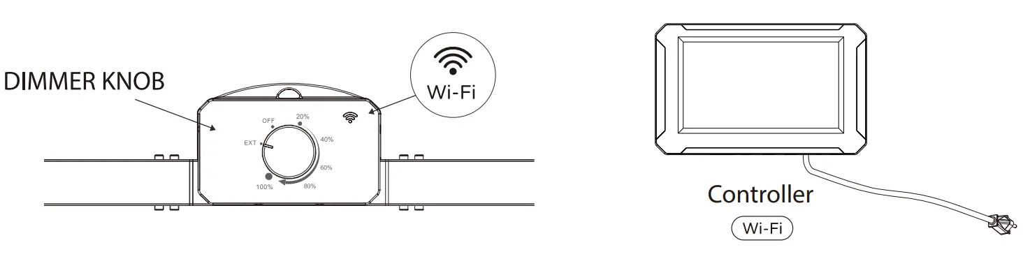 MedicGrow TSC-2 Master Controller fig 6