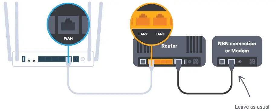 SamKnows-SKWB8V4-Nielsen-Broadband-Panel-03