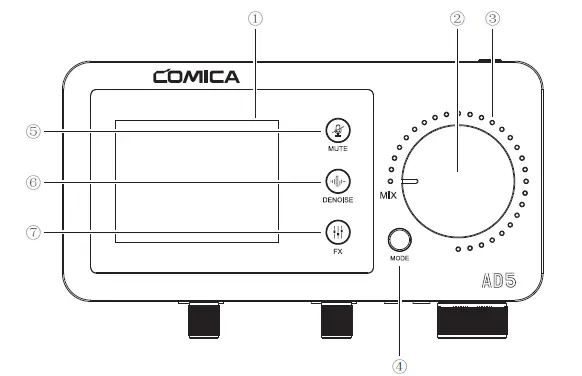 COMICA-LinkFlix-AD5-Feature-packed-Audio-Interface-03