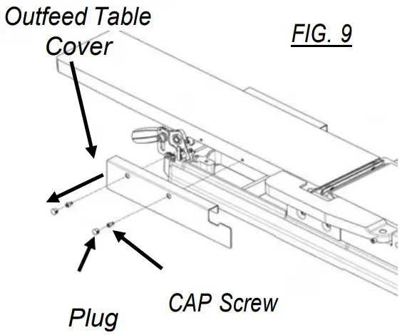 Table Parallelism Adjustment