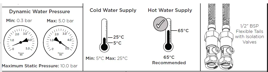 BRISTAN-EFSNK-BLK-D1-Lemon-Easy-Fit-Monobloc-Sink-Mixer-Chrome-FIG-1