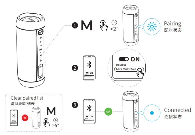 mifa-WildRod-Portable-Bluetooth-Speaker-Wireless-Outdoor-2