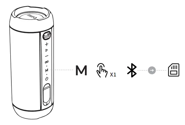mifa-WildRod-Portable-Bluetooth-Speaker-Wireless-Outdoor-3
