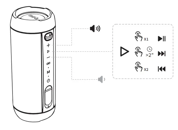 mifa-WildRod-Portable-Bluetooth-Speaker-Wireless-Outdoor-4