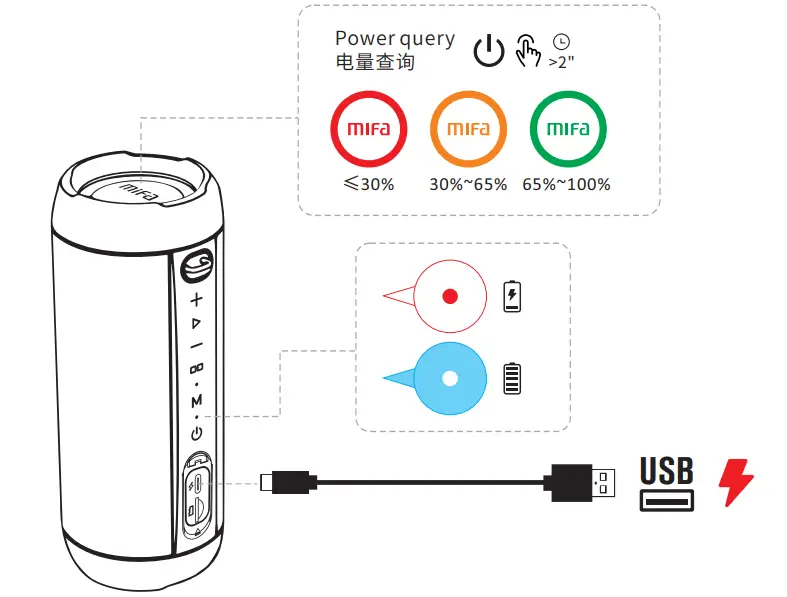 mifa-WildRod-Portable-Bluetooth-Speaker-Wireless-Outdoor-9