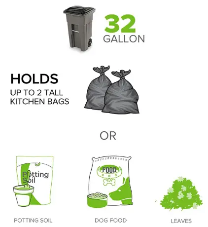 Toter 25532 R1BLU Blue Plastic Wheeled Kitchen Trash Can - fig 1