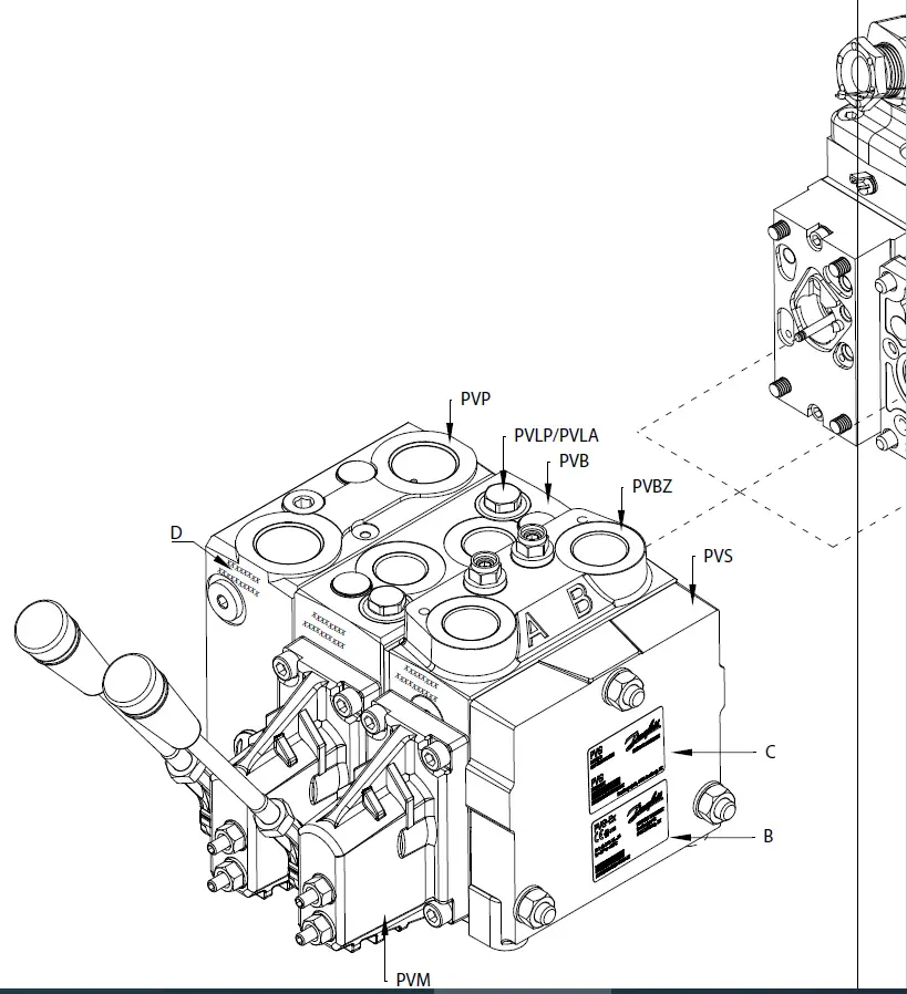 Danfoss-PVG-EX-Proportional-Valve-Group-FIG-2