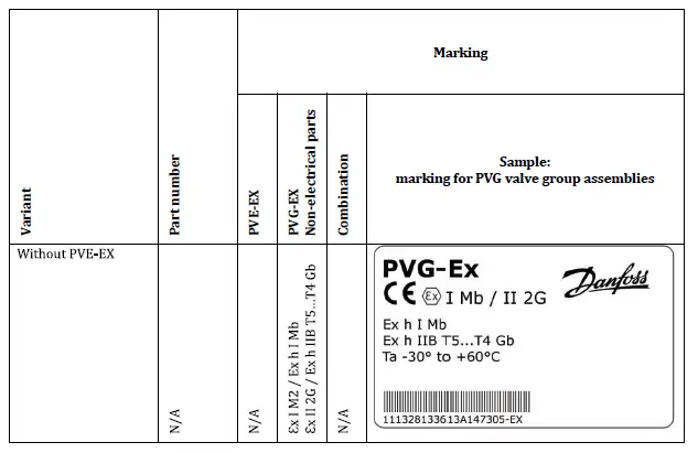 Danfoss-PVG-EX-Proportional-Valve-Group-FIG-21