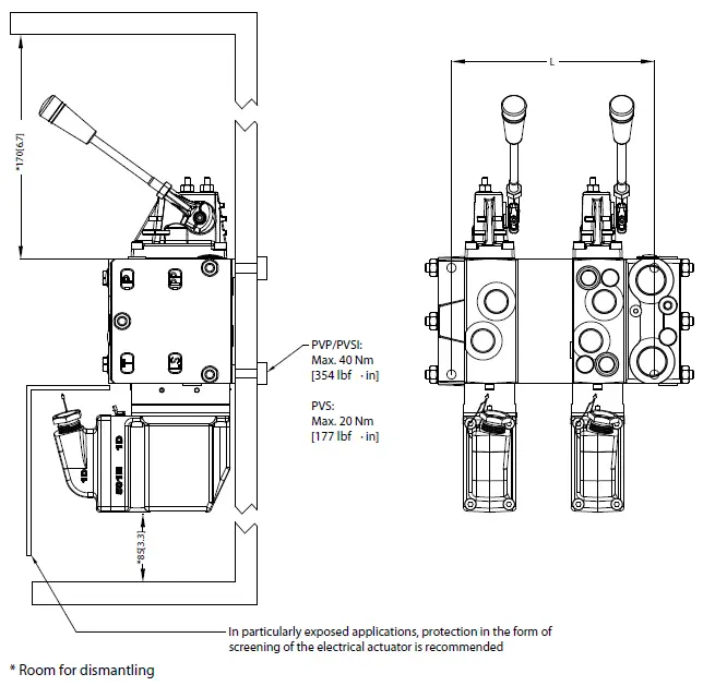 Danfoss-PVG-EX-Proportional-Valve-Group-FIG-3