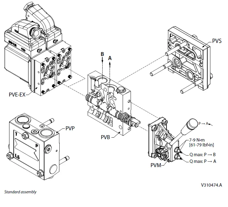 Danfoss-PVG-EX-Proportional-Valve-Group-FIG-6