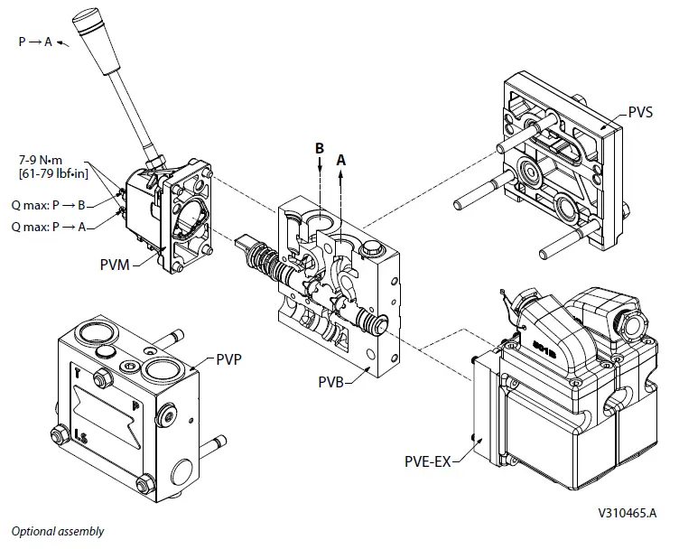 Danfoss-PVG-EX-Proportional-Valve-Group-FIG-7