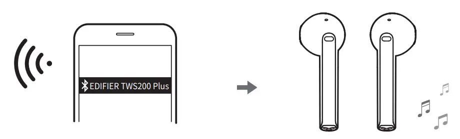 Edifier TWS200 Plus - Power 3