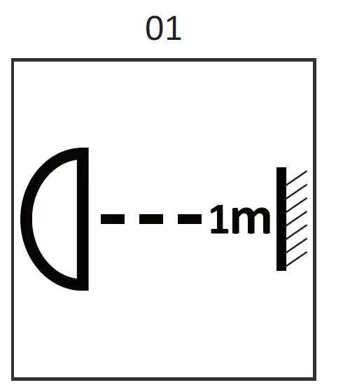 novostella NTF85 LED RGB Flood Light 8