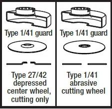 DEWALT-Portable-Power-Grinder-2