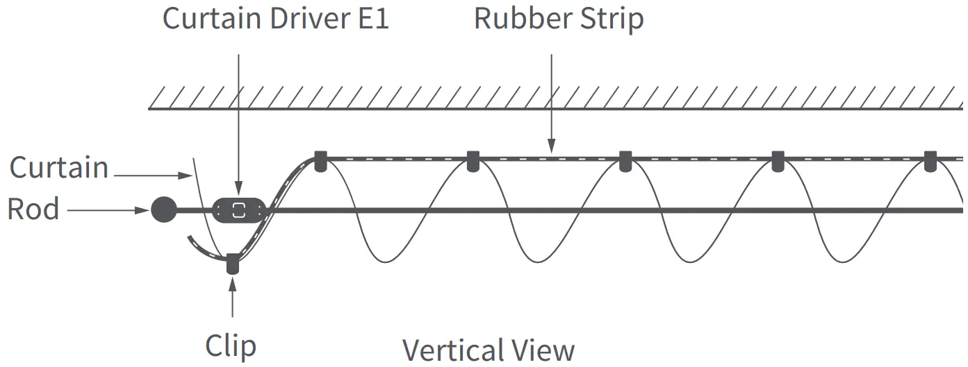Aqara Curtain Driver E1 Rod - fig 12