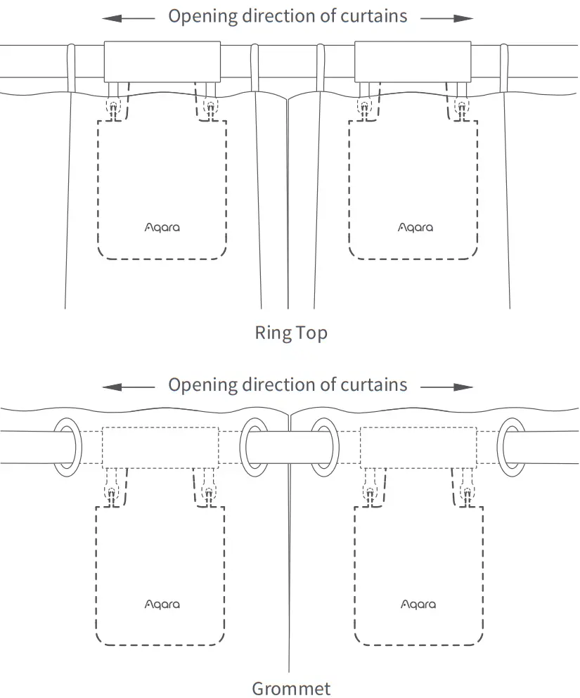 Aqara Curtain Driver E1 Rod - fig 13