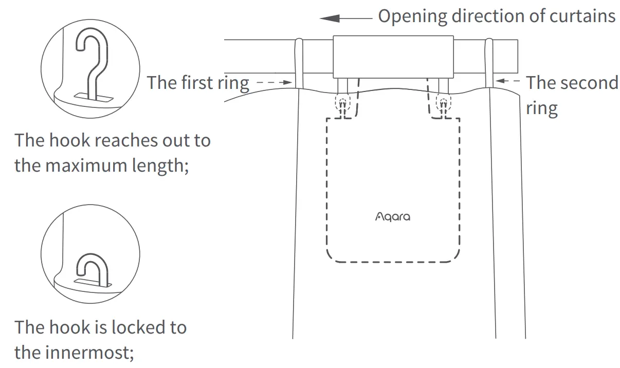 Aqara Curtain Driver E1 Rod - fig 7