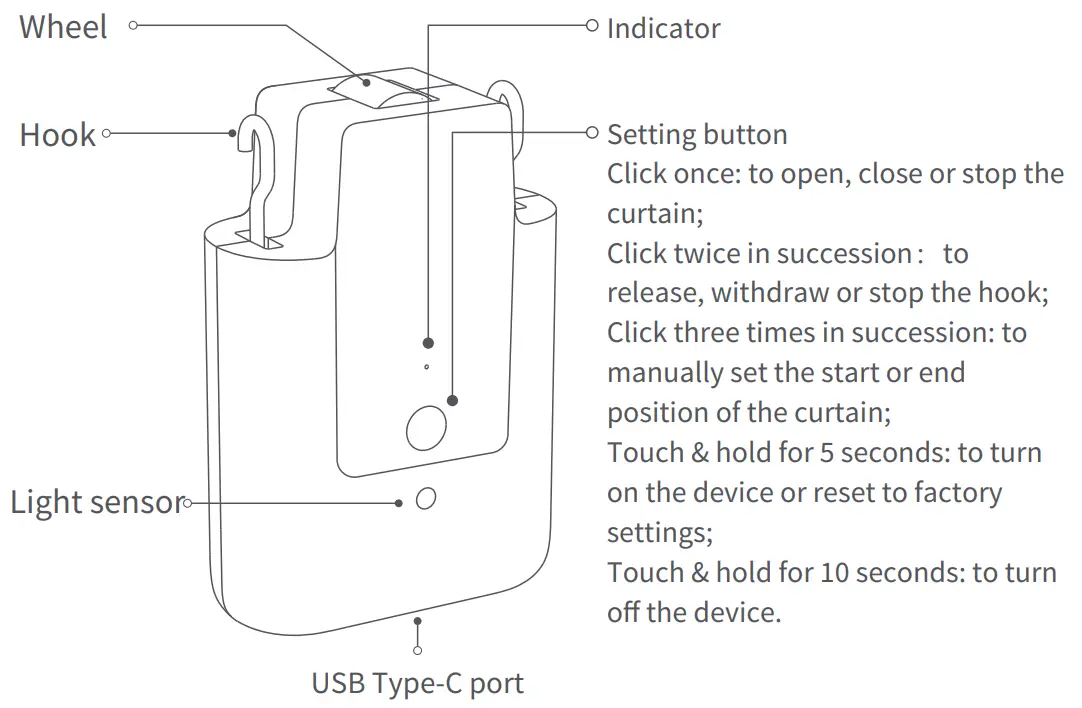 Aqara Curtain Driver E1 Rod