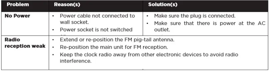 EKO-KPR50-Portable-AM-FM-Alarm-Clock-Radio-FIG-6