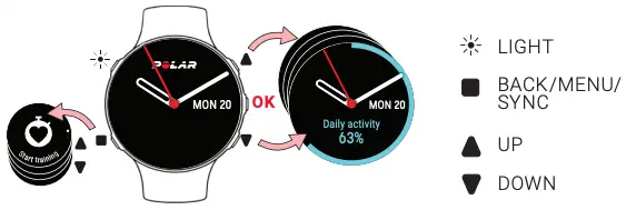 Get to know your watch