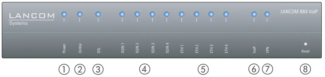 LANCOM 884 VoIP Router - fig8