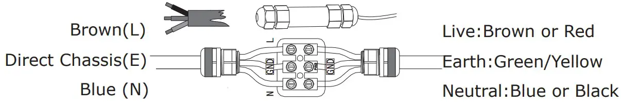 WIRING CONNECTION