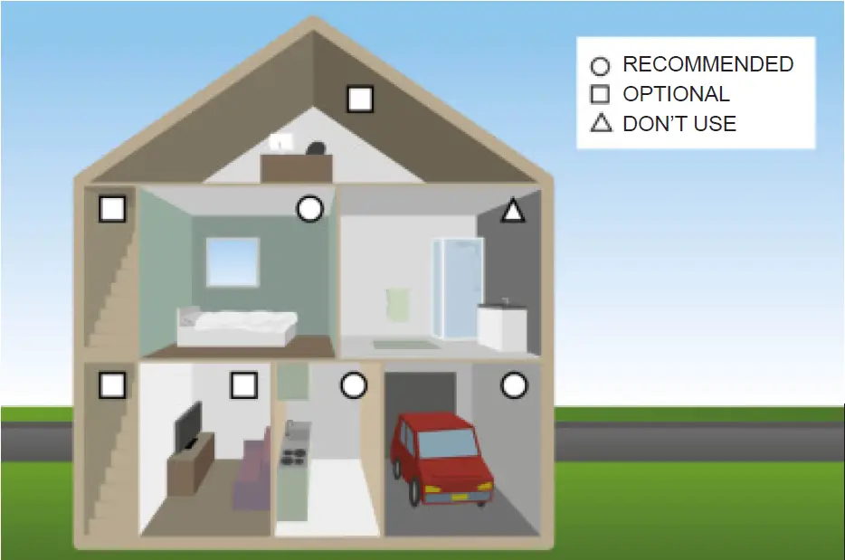 Alecto COA1910 Carbon Monoxide Detector 01