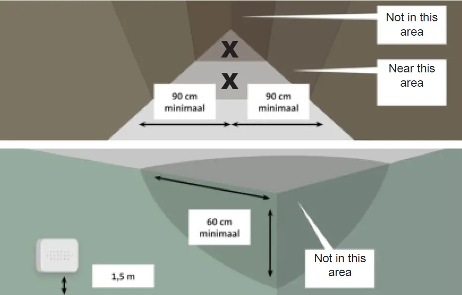 Alecto COA1910 Carbon Monoxide Detector 02