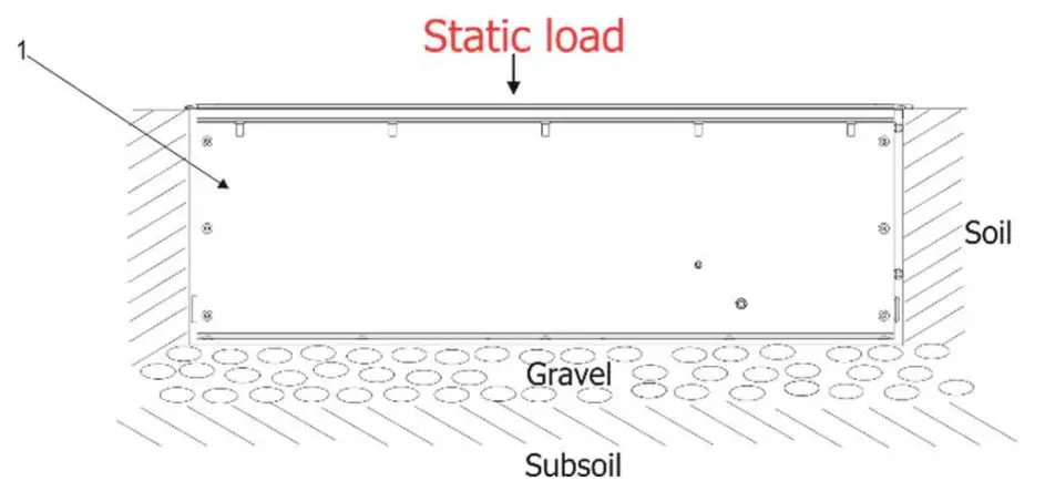 ANOLIS Eminere Inground Wireless DMX - fig 2