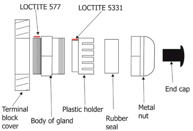 ANOLIS Eminere Inground Wireless DMX - fig 7