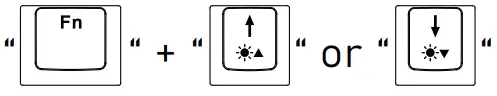 Function button icon