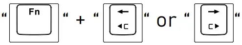 Function button icon