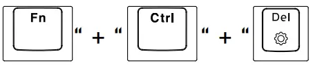 Function button icon