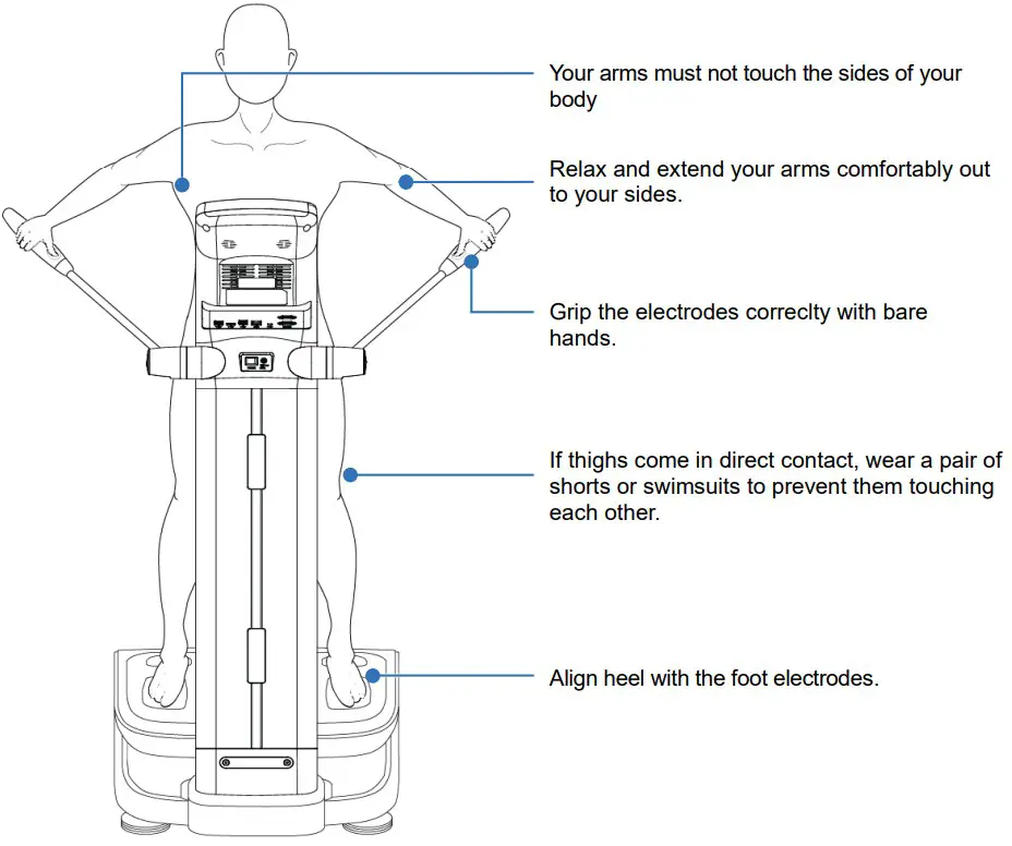 MEDIANA i55 Premium Body Composition Analyzer - Figure 1