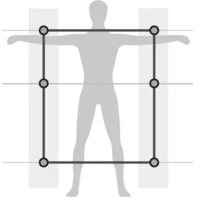 MEDIANA i55 Premium Body Composition Analyzer - Figure 19