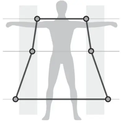 MEDIANA i55 Premium Body Composition Analyzer - Figure 21