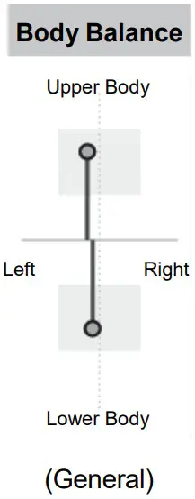 MEDIANA i55 Premium Body Composition Analyzer - Figure 24