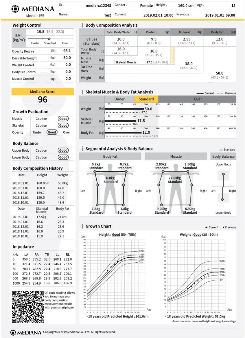 MEDIANA i55 Premium Body Composition Analyzer - Figure 5