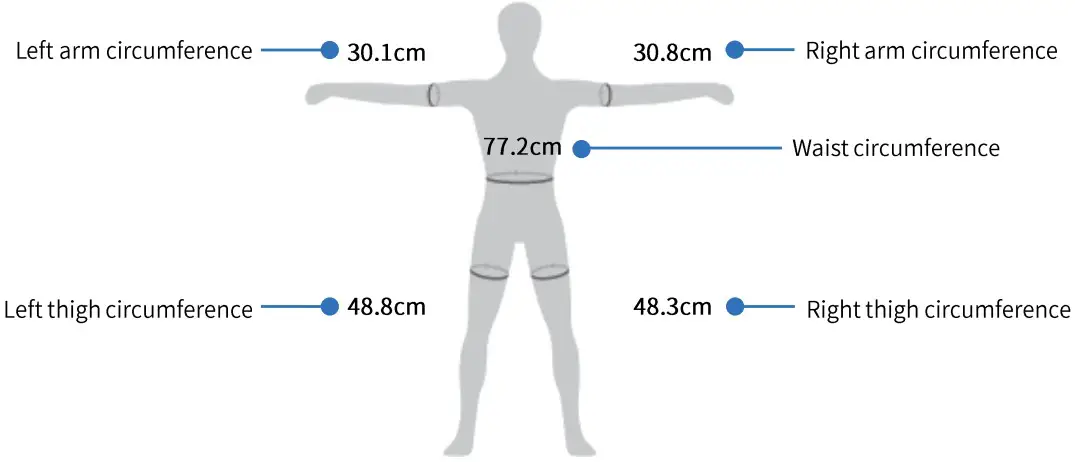 MEDIANA i55 Premium Body Composition Analyzer - Figure 53