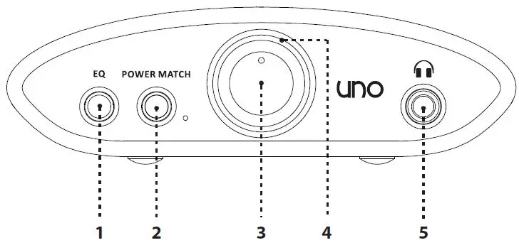 UNO-USB-Audio-DAC-Amplifier-fig- (1)