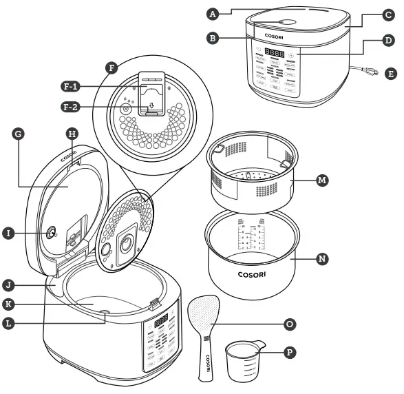 Rice Cooker Diagram