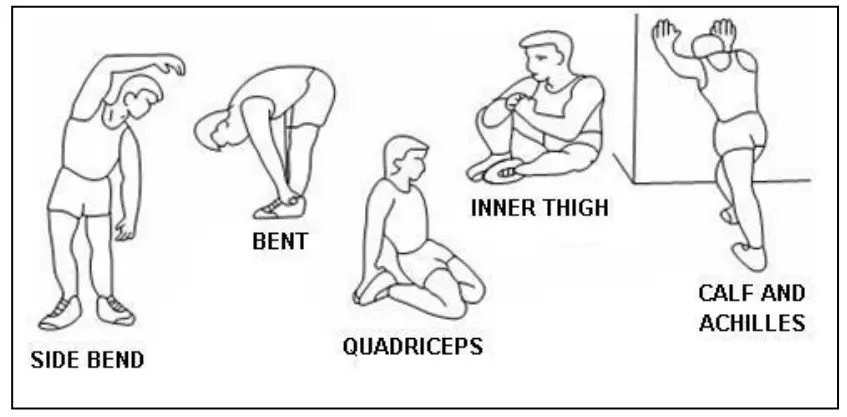 ONE FITNESS RM8740 Magnetic Bike - fig 7