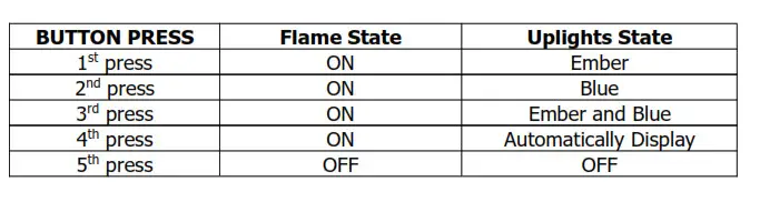 Flames Control button