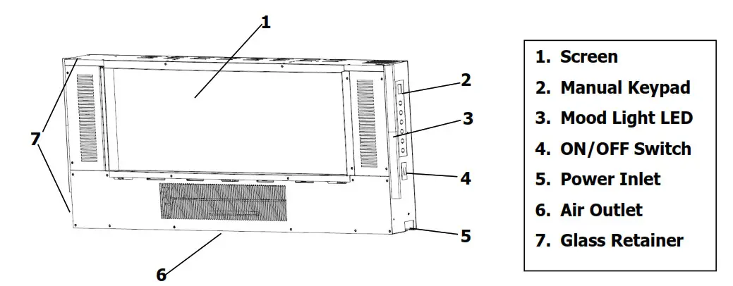 celsi_enchant_and_rapture_ STRUCTURE AND PARTS