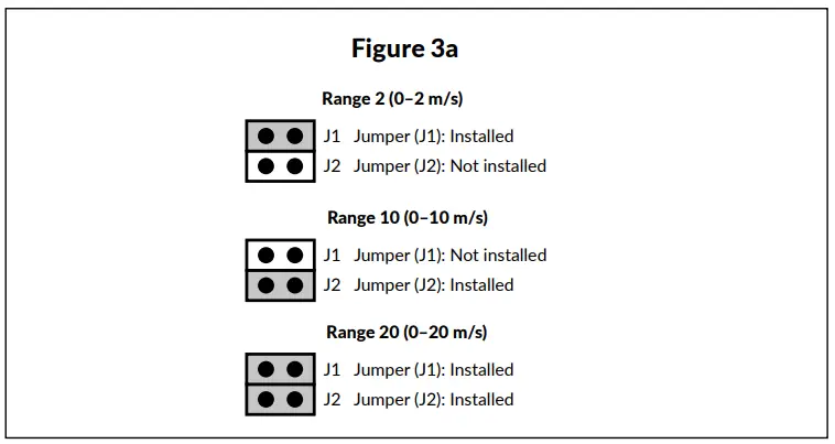 HK Instruments AVT Series Air Flow and Velocity Transmitters - Figure 3a