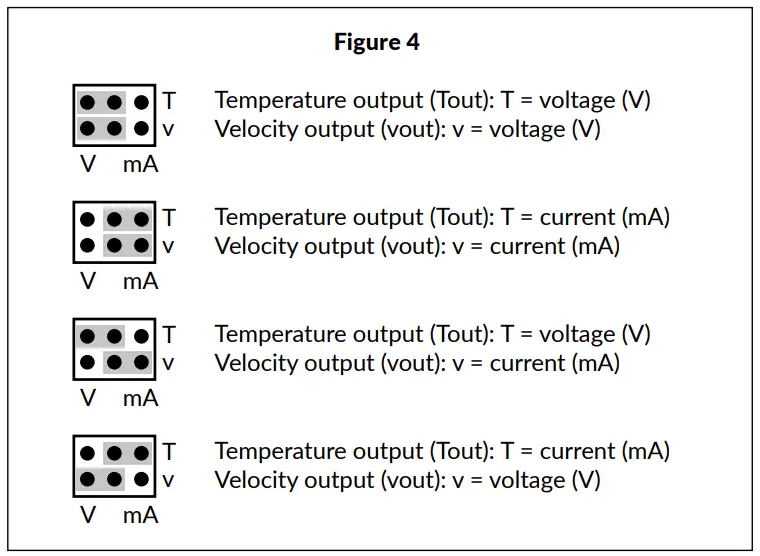 HK Instruments AVT Series Air Flow and Velocity Transmitters - Figure 4