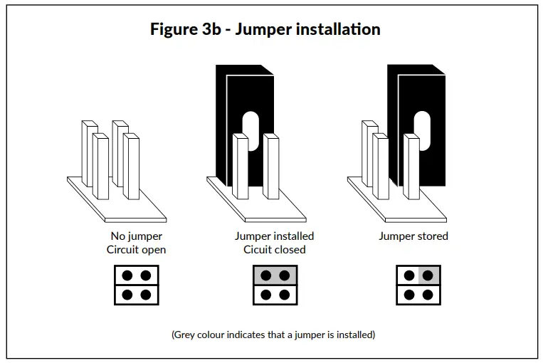 HK Instruments AVT Series Air Flow and Velocity Transmitters - Jumper installation